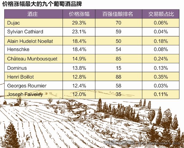 点击放大