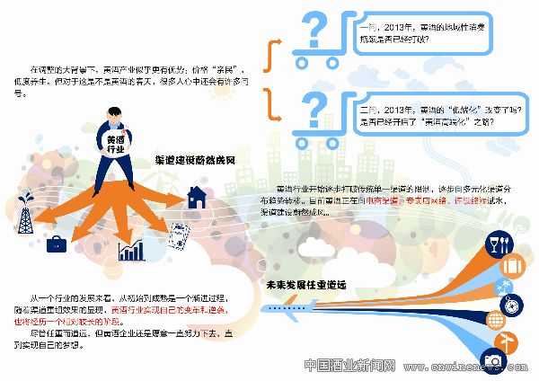 点击放大