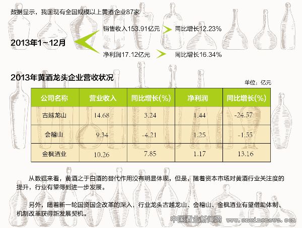 点击放大