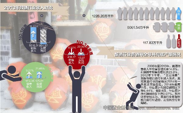 点击放大