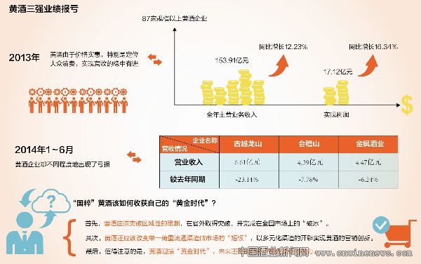 点击放大