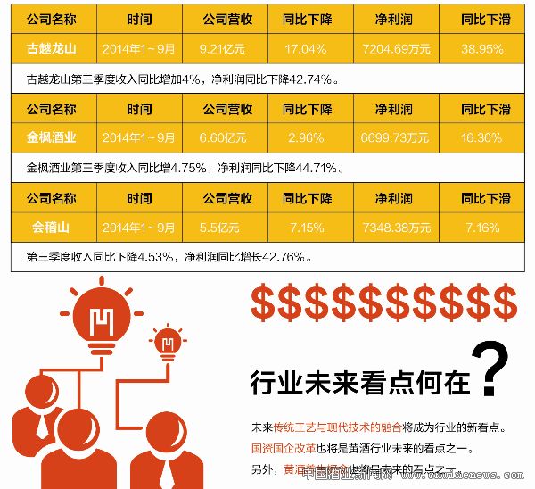 点击放大