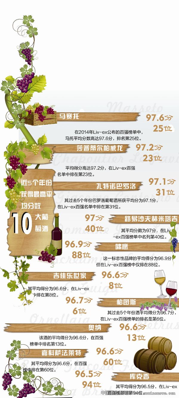 点击放大