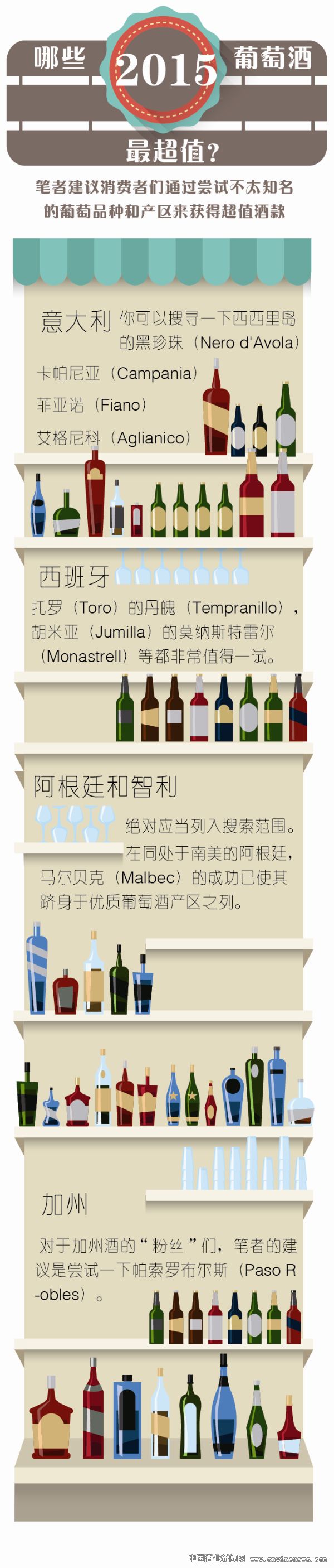 点击放大