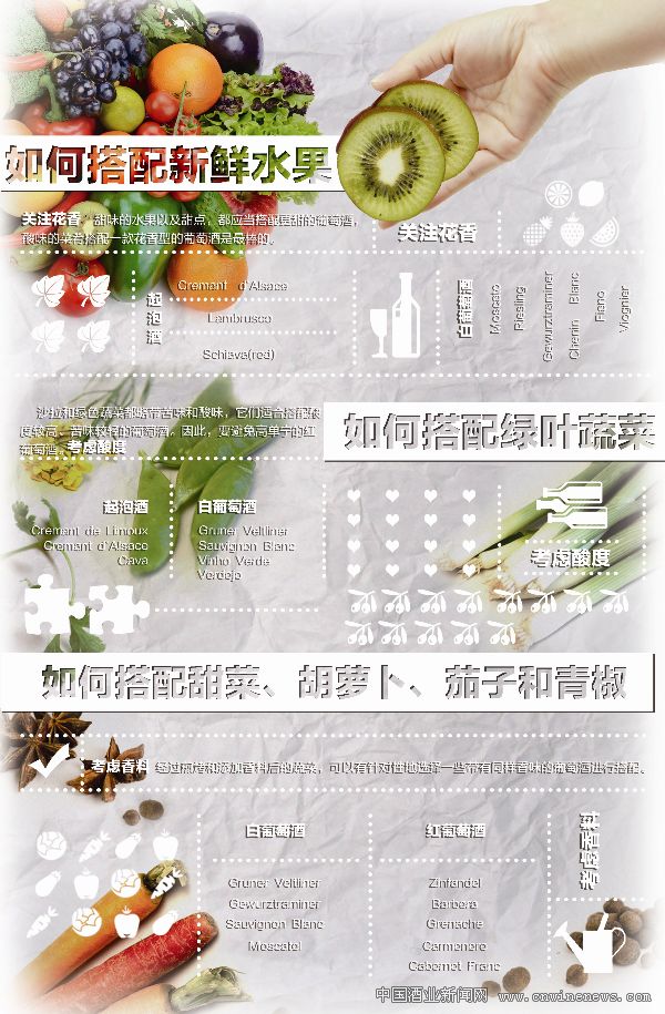 点击放大