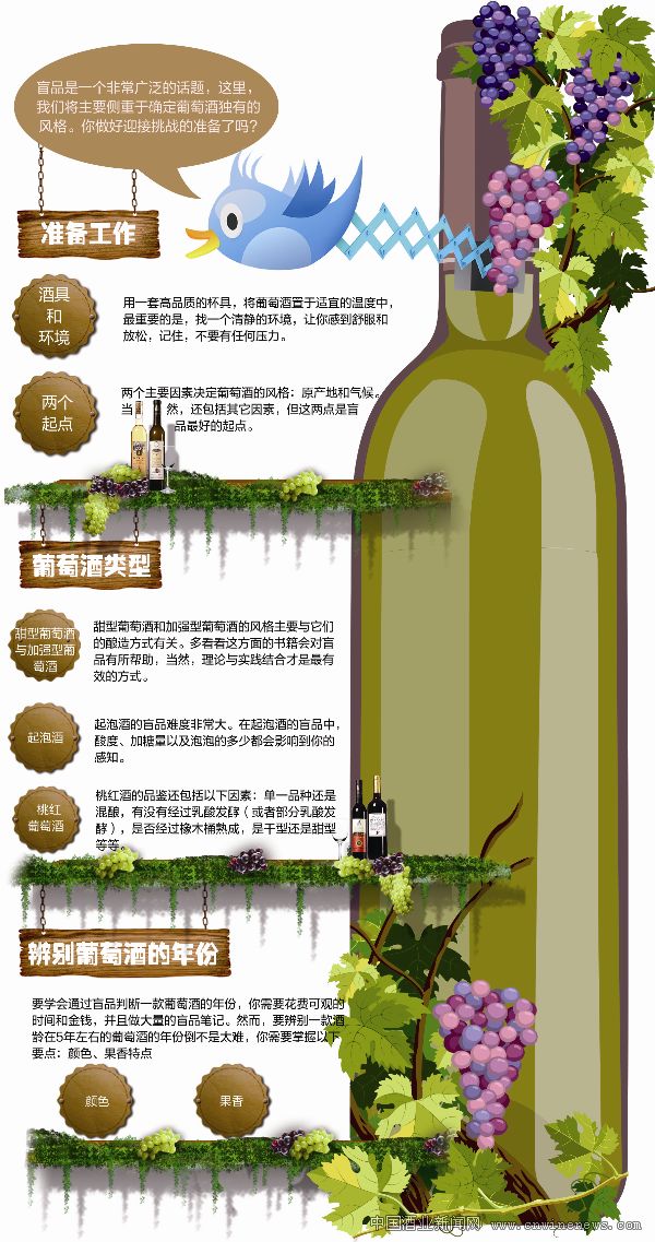 点击放大
