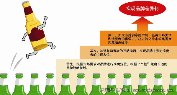 点击放大