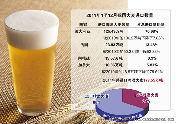 点击放大