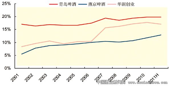 点击放大