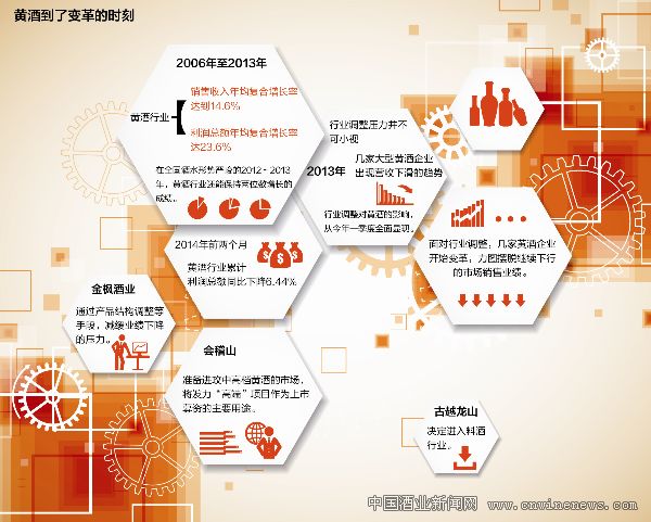 点击放大