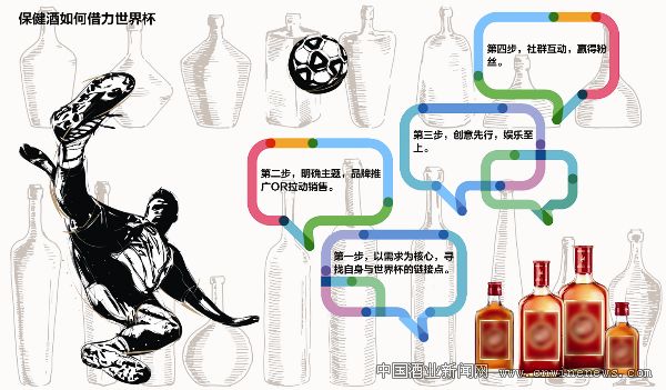 点击放大