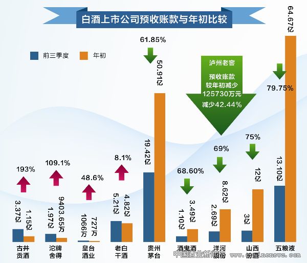 点击放大