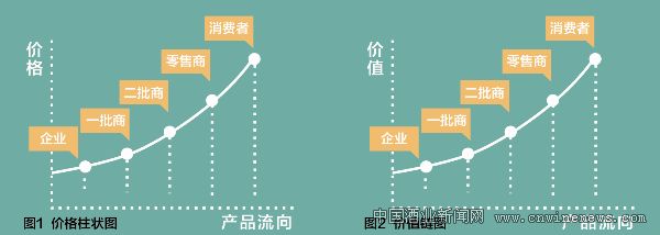 点击放大