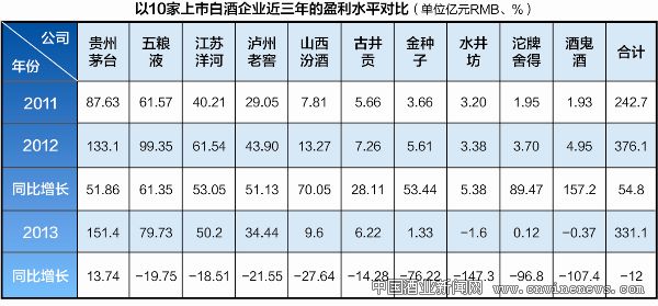 点击放大
