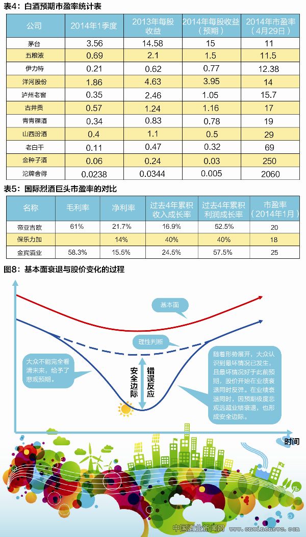 点击放大