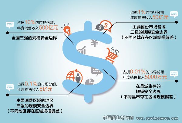 点击放大