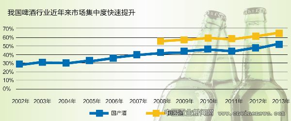 点击放大