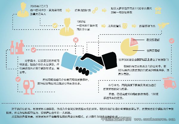 点击放大