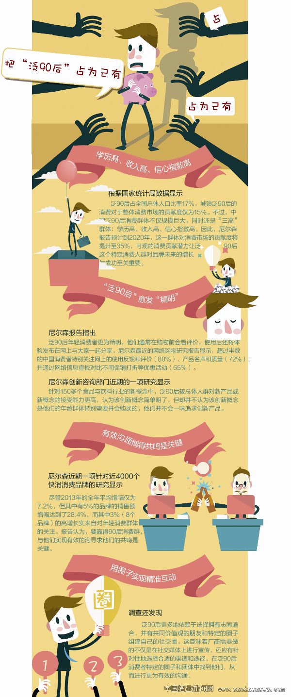 点击放大