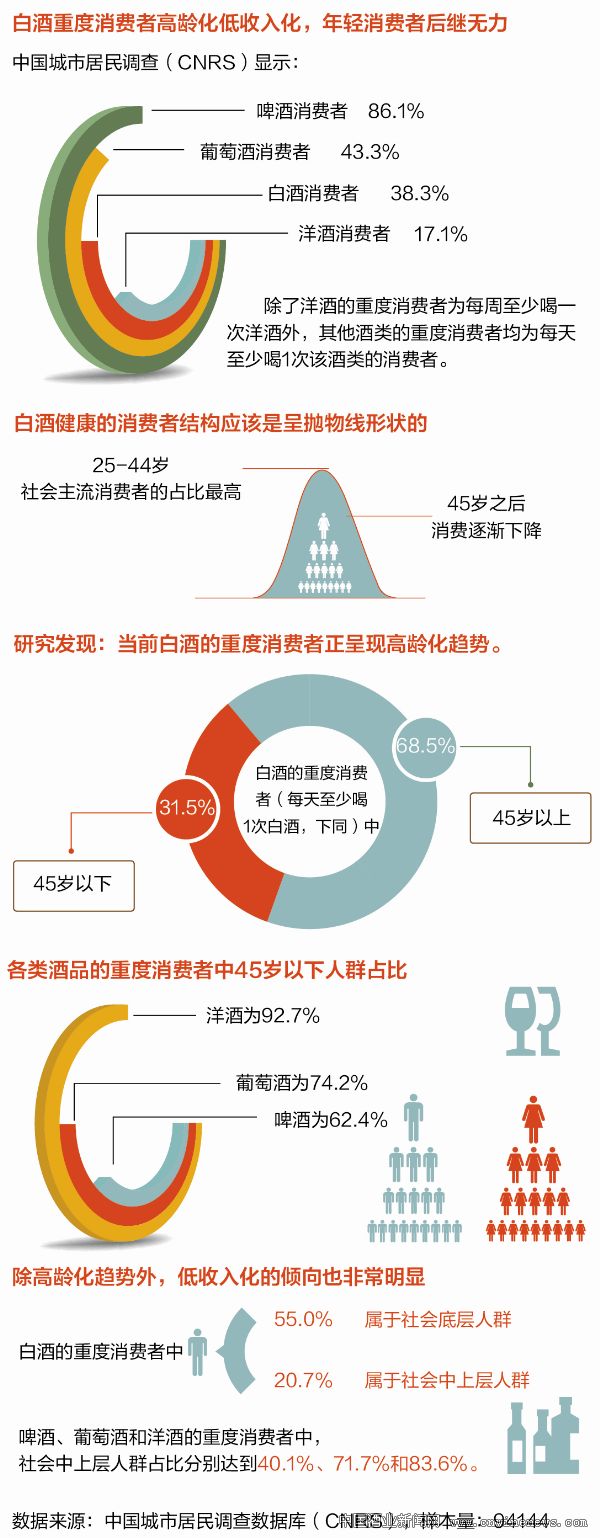 点击放大