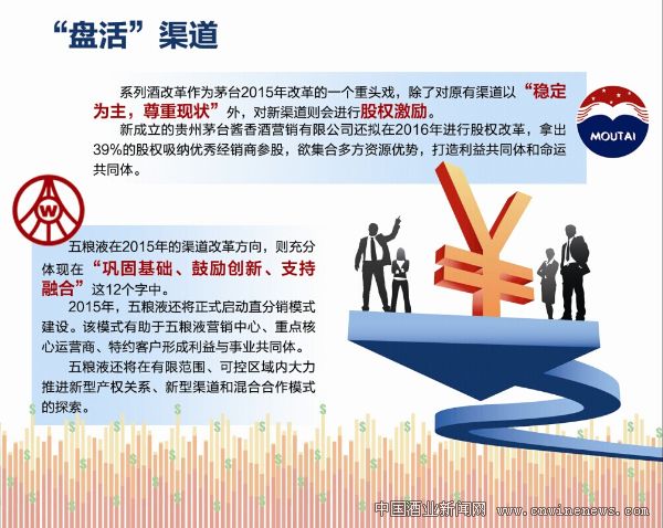 点击放大