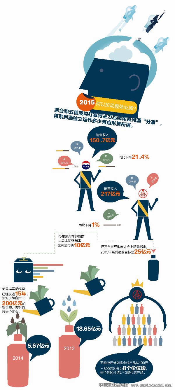 点击放大