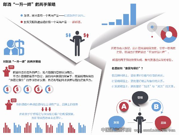 点击放大