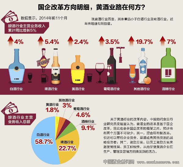 点击放大