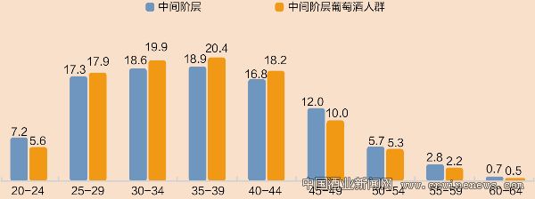 点击放大