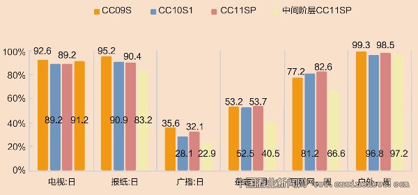 点击放大