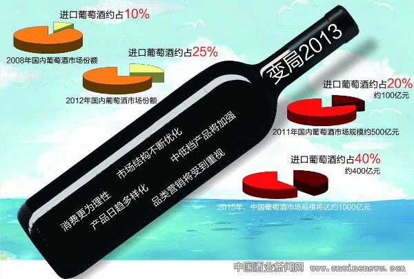 点击放大