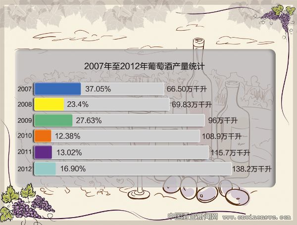 点击放大