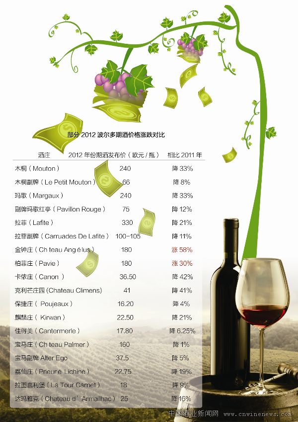 点击放大