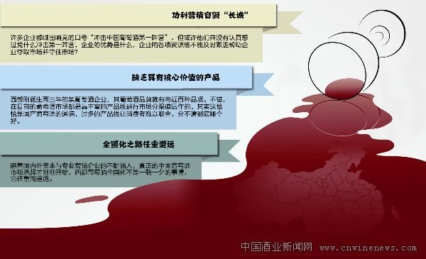 点击放大