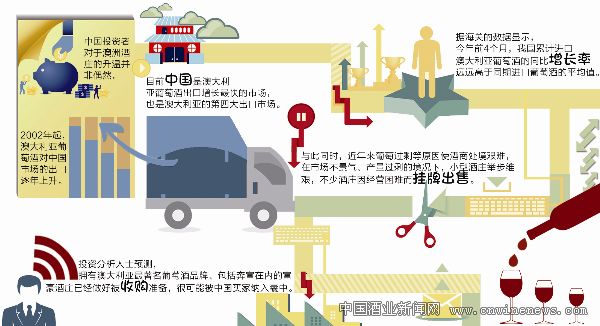 点击放大
