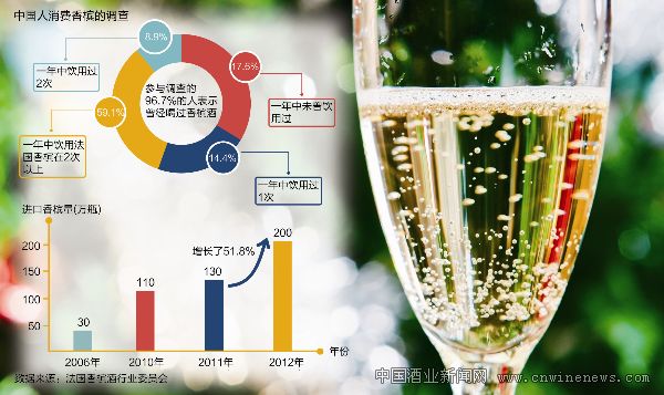 点击放大