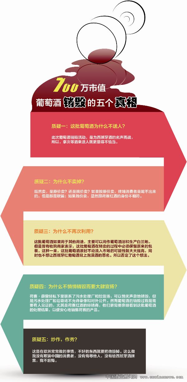 点击放大