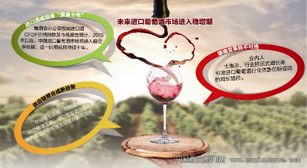点击放大