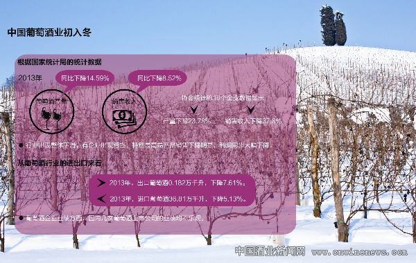 点击放大