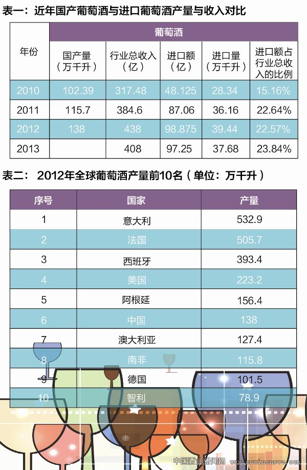 点击放大