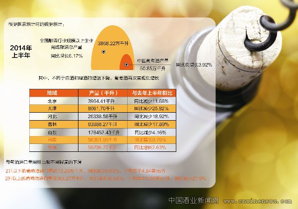 点击放大