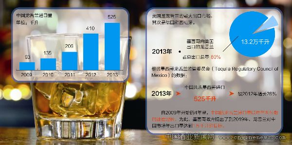 点击放大