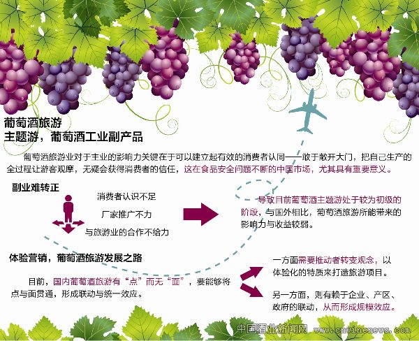 点击放大