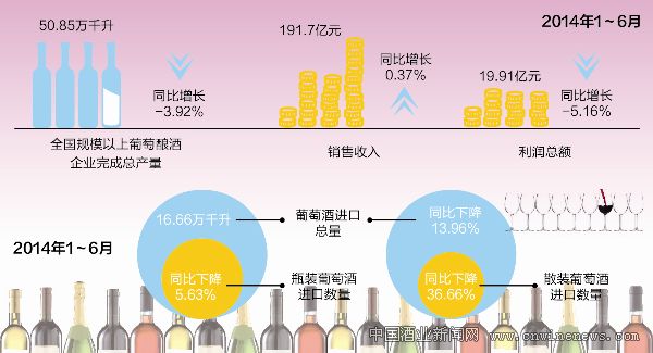 点击放大