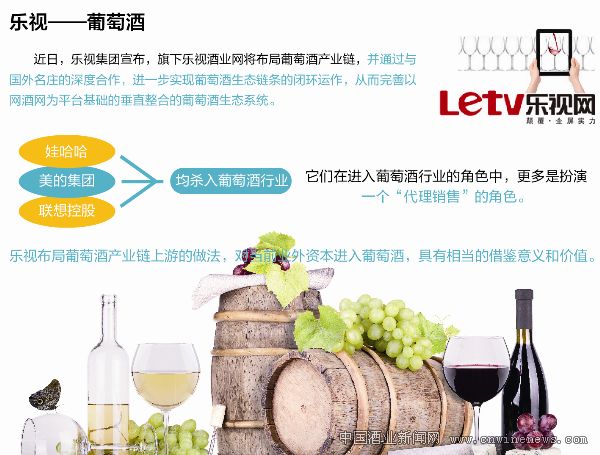 点击放大