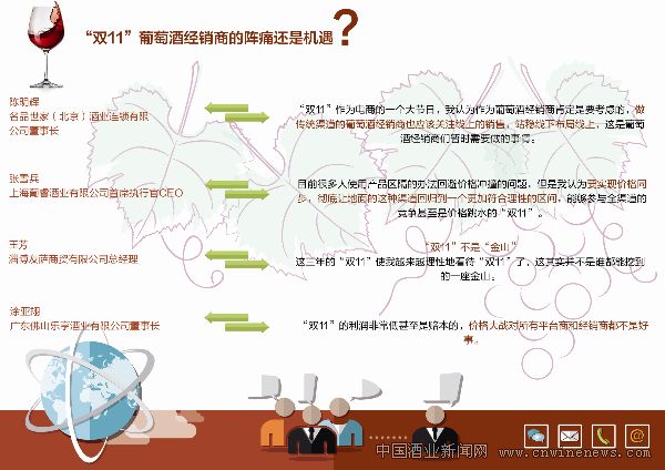 点击放大