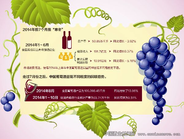点击放大