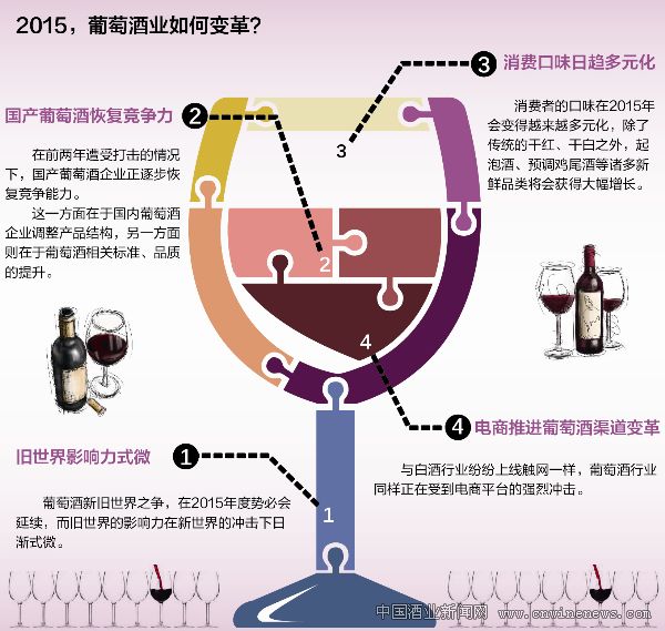 点击放大