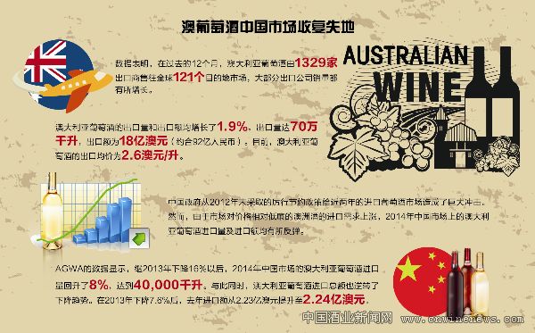 点击放大