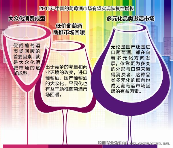 点击放大